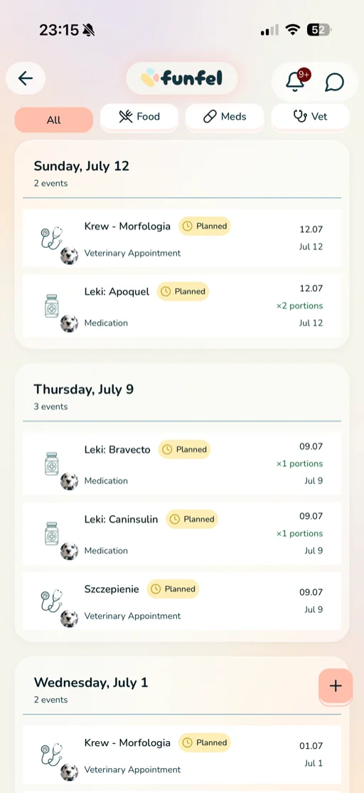 Planned meds and visits in the funfel app