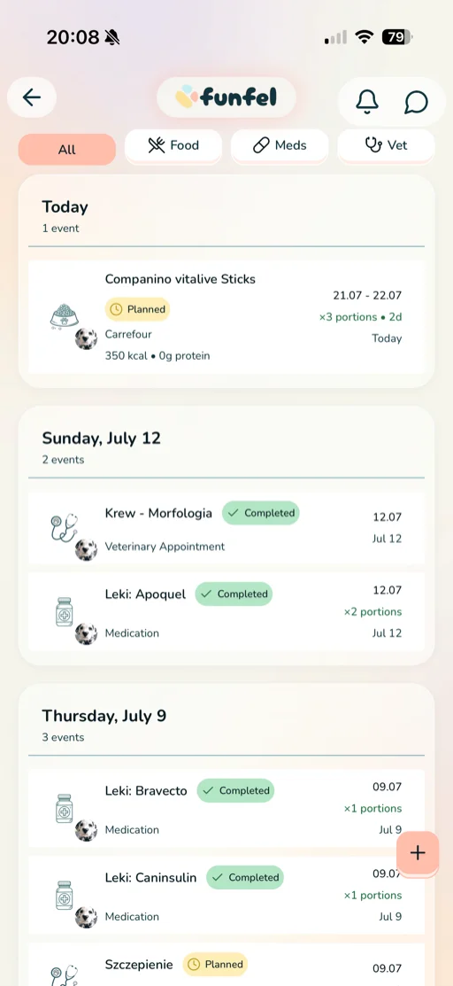 Meds, feedings and vet visits in the funfel app