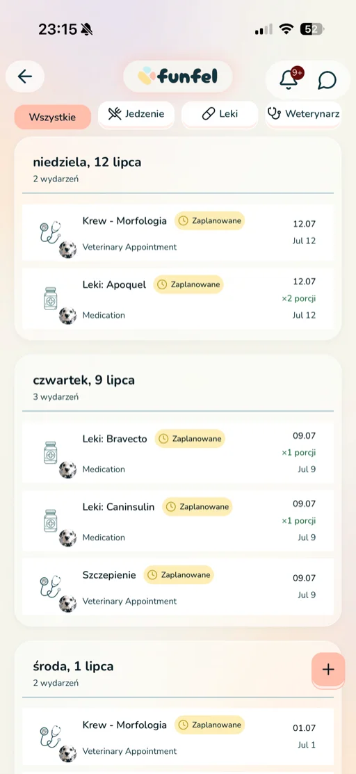 Zaplanowane leki i wizyty w aplikacji funfel